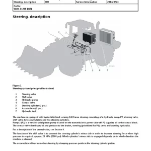 Volvo L120E WHEEL LOADER Service Repair Manual