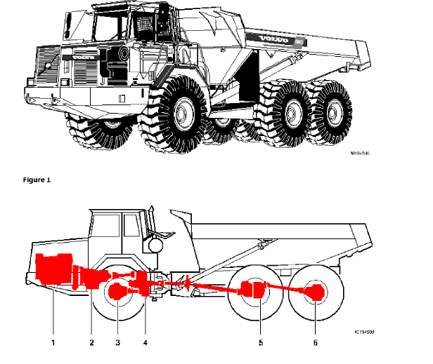 Volvo A40g Articulated Hauler Repair Manual