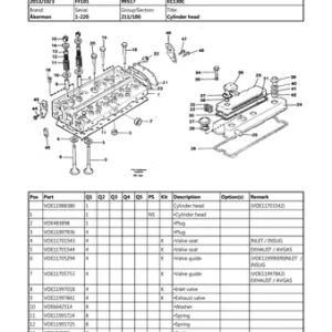 Volvo Ec130c Akerman Service Parts Manual-7 Volvo Ec130c Akerman Service Parts Manual