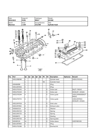Volvo Ec130c Akerman Service Parts Manual-7 Volvo Ec130c Akerman Service Parts Manual