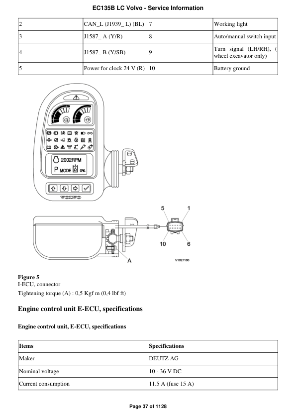 Volvo Ec135b Lc (ec135blc) Excavator Service Parts Catalogue Manual