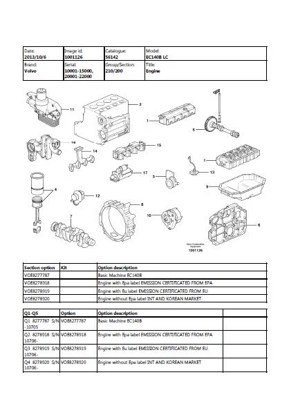 Volvo Ec140b LC, Ec140b LCM Excavator Service Parts Manual