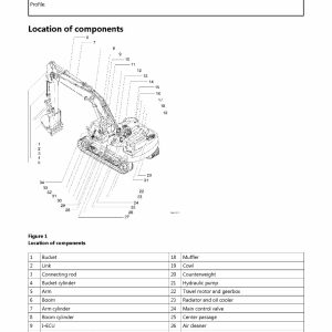 Volvo Ec150, Ec150 Lc Excavator Service Parts Catalogue Manual