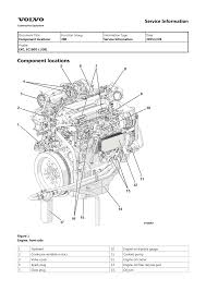 Volvo Ec180d L Ec180dl Excavator Workshop Service Repair Manual