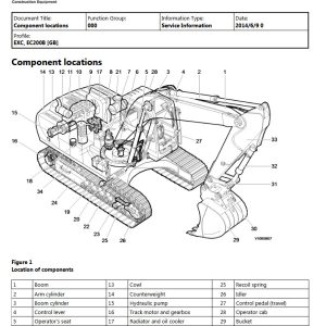 Volvo Ec200b Excavator Service Parts Catalogue Manual