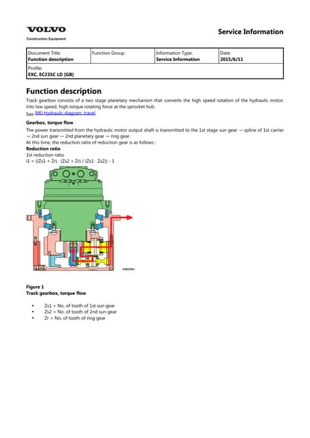Volvo Ec235c Ld Ec235cld Excavator Service Repair Manuals