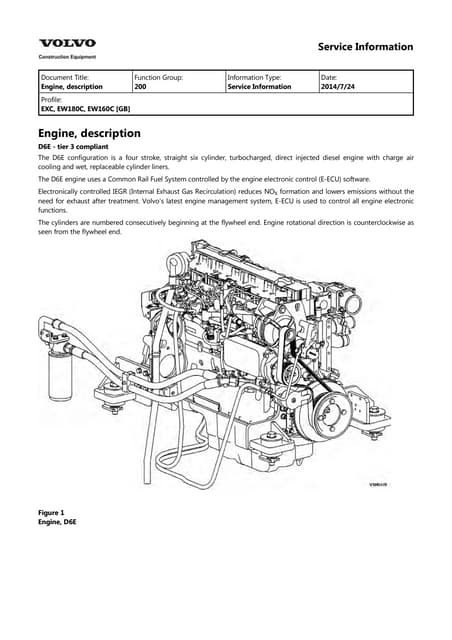 Volvo Ec290c Ld Ec290cld Excavator Workshop Service Manual