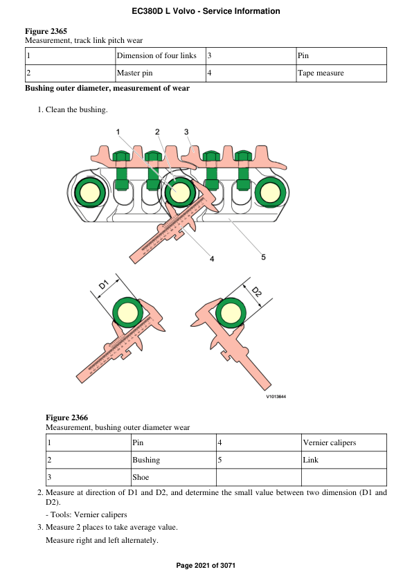 Volvo Ec380d L Ec380dl Excavator Power Transmission Repair Manual Volvo Ec380d L Ec380dl Excavator Power Transmission Repair Manual