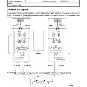Volvo Ec460b Lr Ec460blr Excavator Factory Service Repair Manual