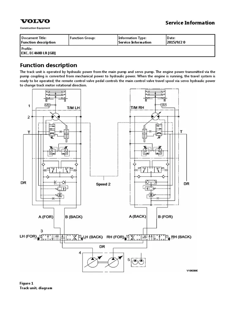 Volvo Ec460b Lr Ec460blr Excavator Factory Service Repair Manual