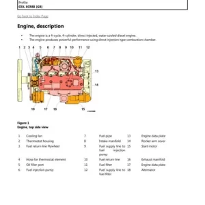 Volvo Ew210c Excavator Power Transmission Repair Service Manual