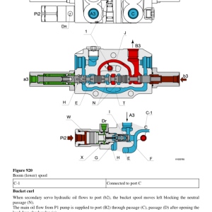 Volvo Ew55b Wheel Excavator Service Repair Manual