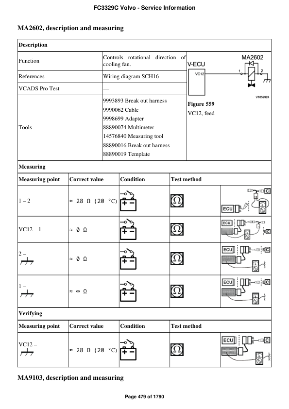 Volvo Fc3329c Excavator Factory Service Repair Manual