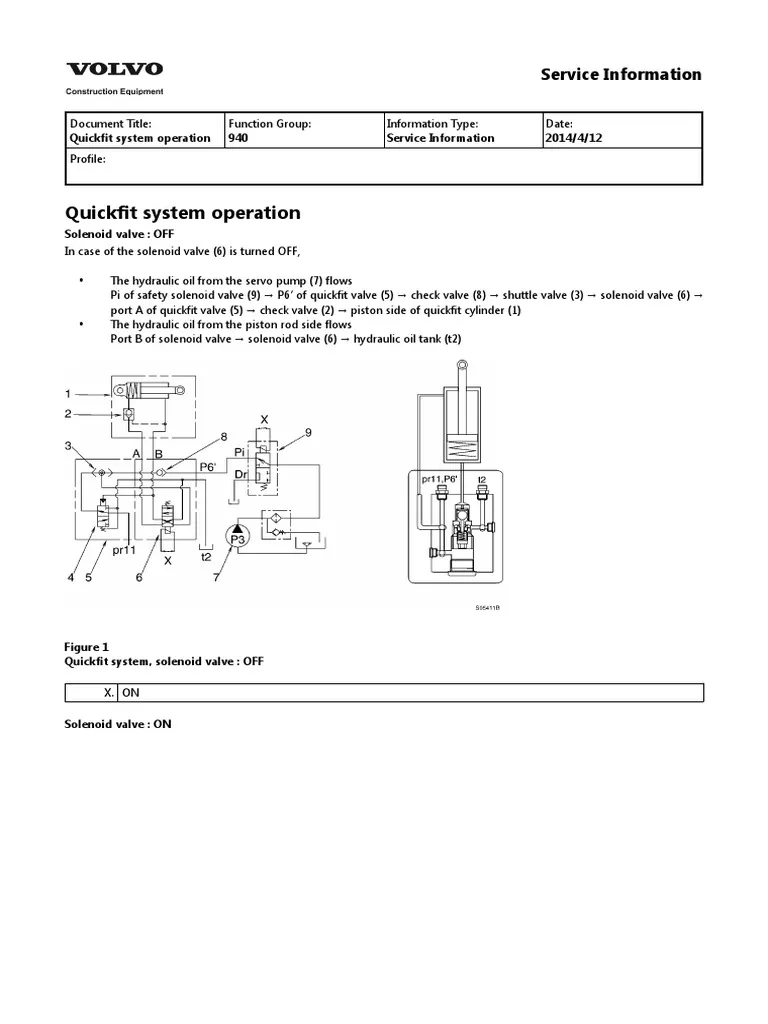 Volvo ec290cl Excavator Workshop Service Repair Manual