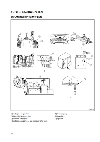 Komatsu PC1250 Auto Greasing System Pdf Manual