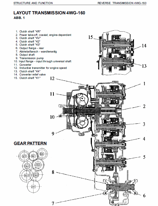 Komatsu Wa270-3 Workshop Service Repair PDF Manual