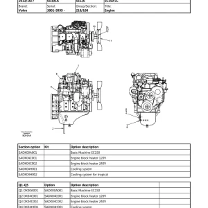 Volvo Ec150c Akerman Excavator Parts Catalogue Manual