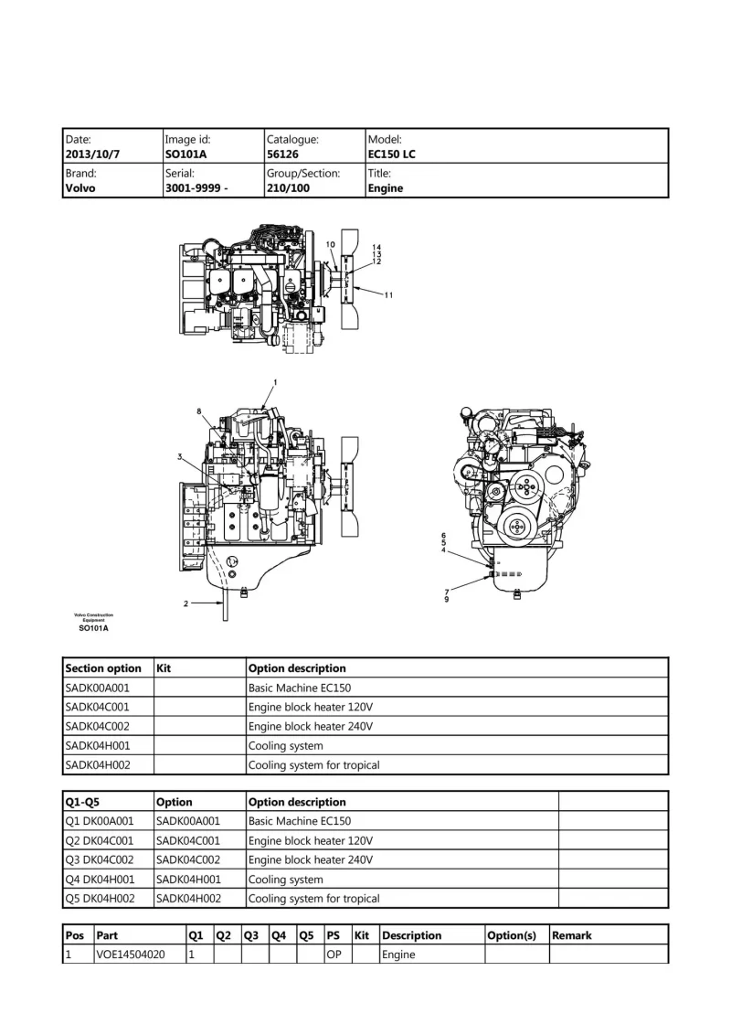 Volvo Ec150c Akerman Excavator Parts Catalogue Manual