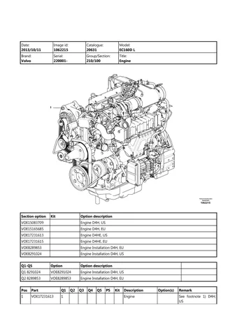 Volvo Ec160d L, Ec160d Nl Excavator Service Parts Manual