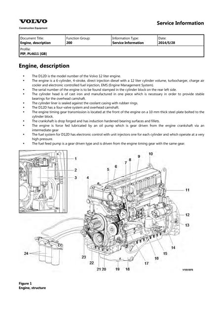 Volvo Ew60c Excavator Service Parts Manual