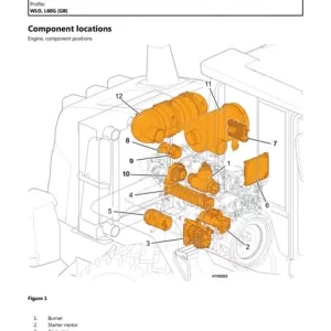 Volvo Bm L70b Wheel Loader Service Repair Pdf