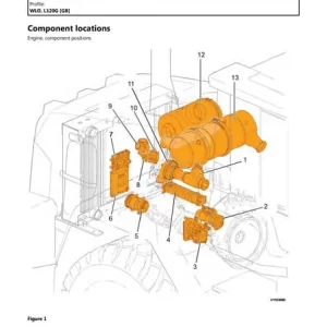 Volvo Bm L70c Wheel Loader Service Repair Manual Pdf