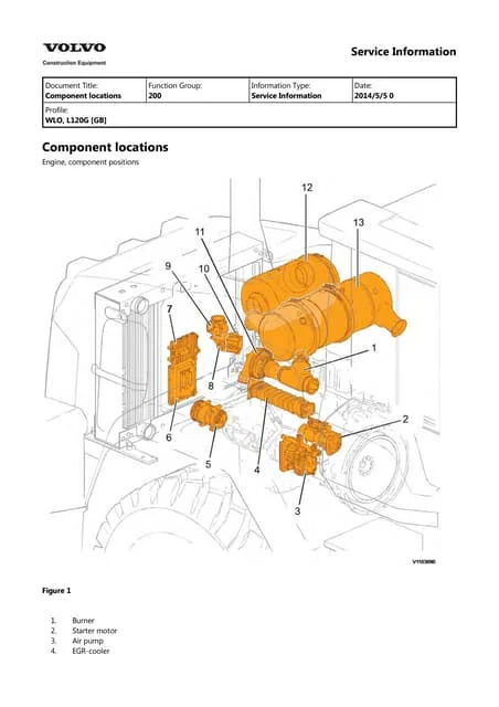 Volvo Bm L70c Wheel Loader Service Repair Manual Pdf