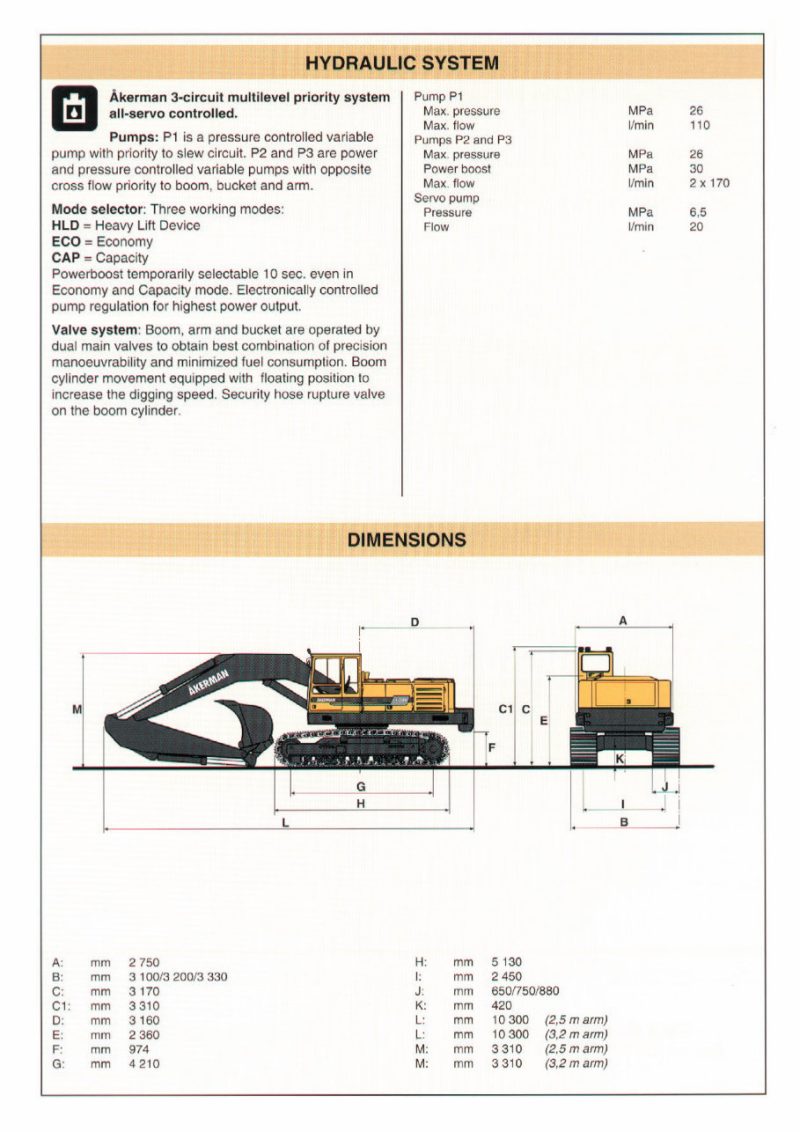 Volvo Ec300 Akerman Excavator Service Parts Manual