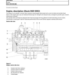 Volvo Ecr48c Excavator Service Parts Manual