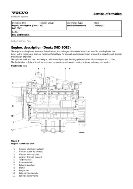 Volvo Ecr48c Excavator Service Parts Manual