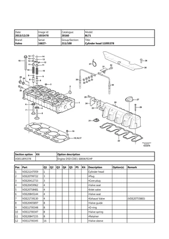 Volvo EC180D L EC180DL Excavator Service Parts Manual