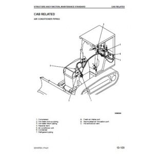 Komatsu D37px-21 Bulldozer Service Operating Manual Komatsu D37px-21 Bulldozer Service Operating Manual