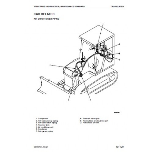 Komatsu D37px-21 Bulldozer Service Operating Manual Komatsu D37px-21 Bulldozer Service Operating Manual