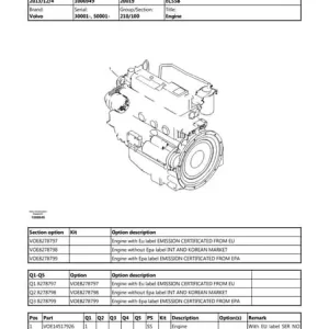 Volvo Bl70 Backhoe Loader Service Parts Manual
