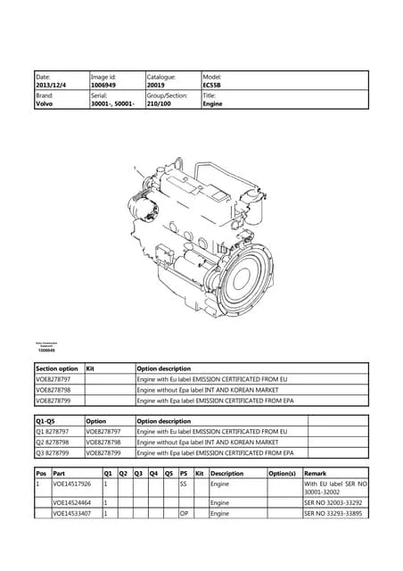 Volvo Bl70 Backhoe Loader Service Parts Manual