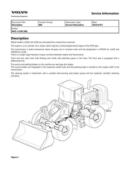 Volvo Bl70 Backhoe Loader Service Parts Manual