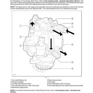 Case Ih Puma 165 Cvx, Puma 180 Cvx, Puma 195 Cvx Tractor Service Repair Manual