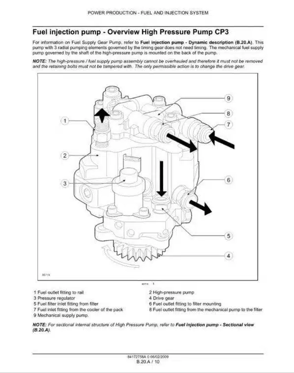 Case Ih Puma 165 Cvx, Puma 180 Cvx, Puma 195 Cvx Tractor Service Repair Manual
