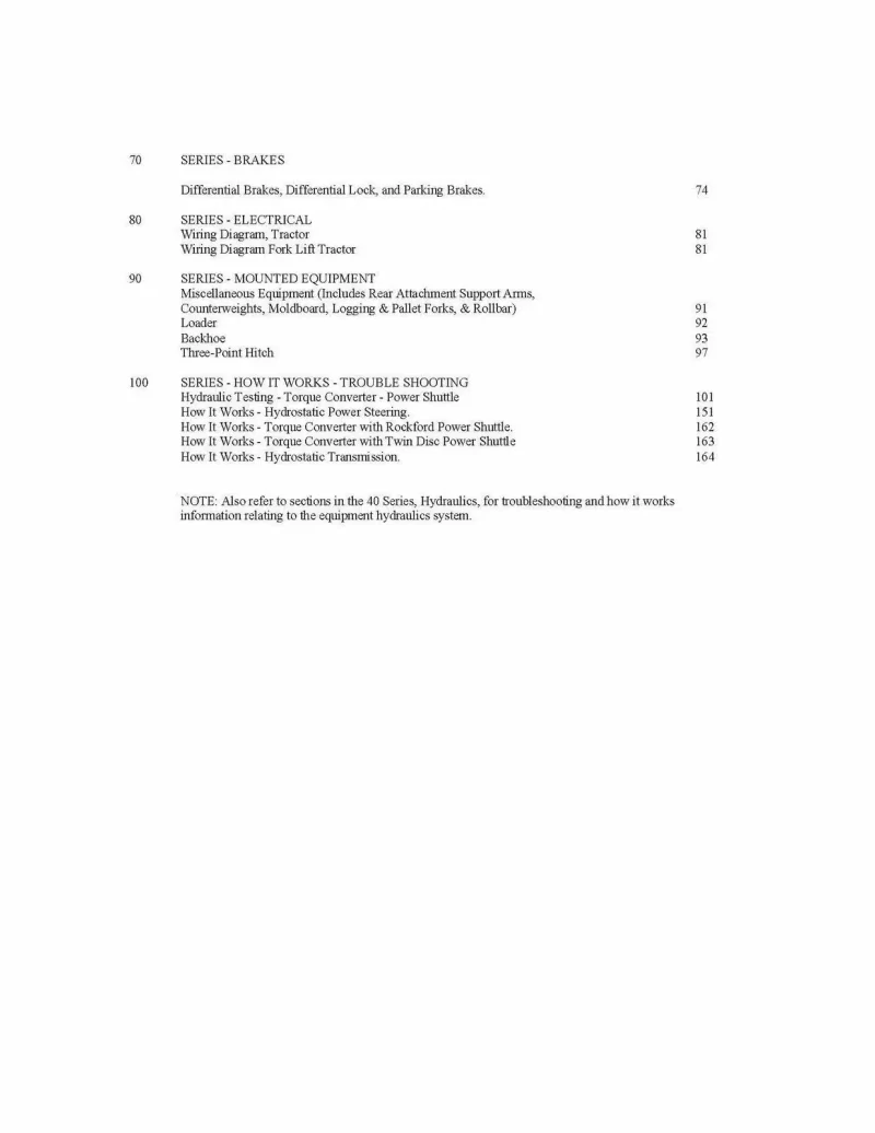 3-Case 580B Hydrostatic Drive Tractor Operators Owner Manual Case 580B Hydrostatic Drive Tractor Operators Owner Manual