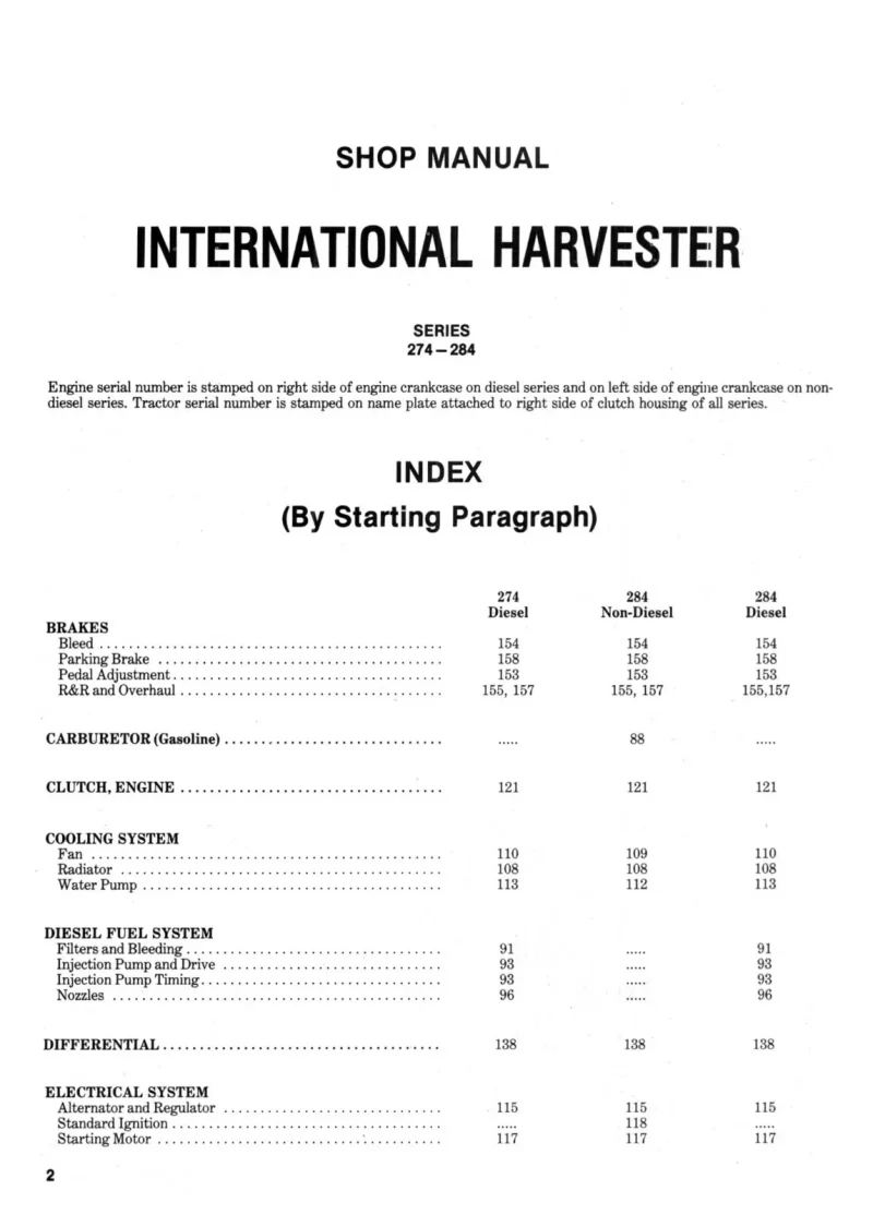 Case CS CS78 CS86 CS94 Repair Manual