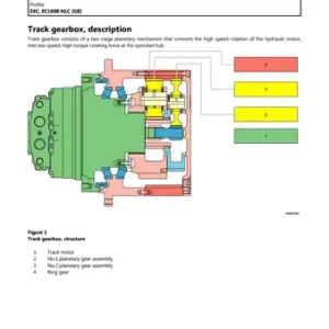 Volvo EC220D NL EC220DNL Excavator Service Repair Manual