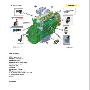 Volvo Ec210b Lc Ec210b Lr Parts Catalog Manual