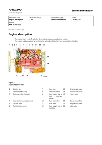 Volvo Ecr235d L Ecr235dl Excavator Workshop Service Manual