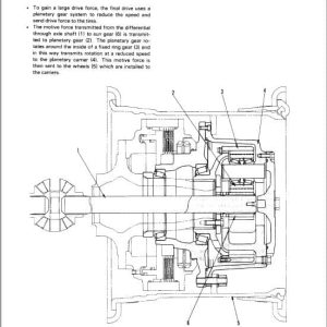 Komatsu WA400-1 Wheel Loader Service Repair Manual