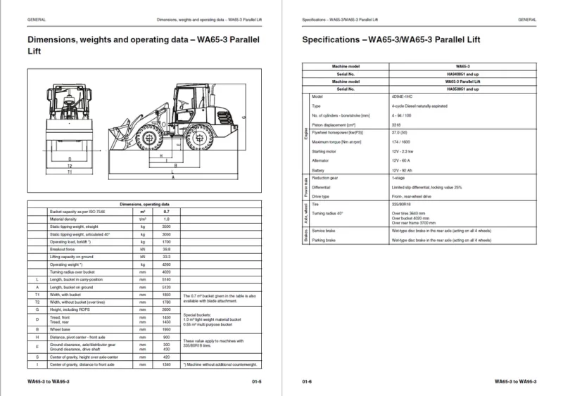 Komatsu WA65, WA75, WA80 Wheel Loader Parts Service Manual