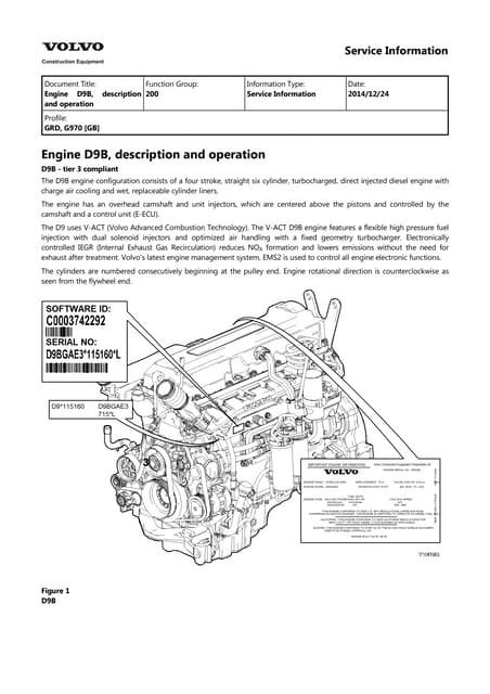 Volvo EC15C Excavator Service Parts Manual