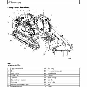 Volvo EC210C LD EC210CLD Excavator Service & Repair Manual