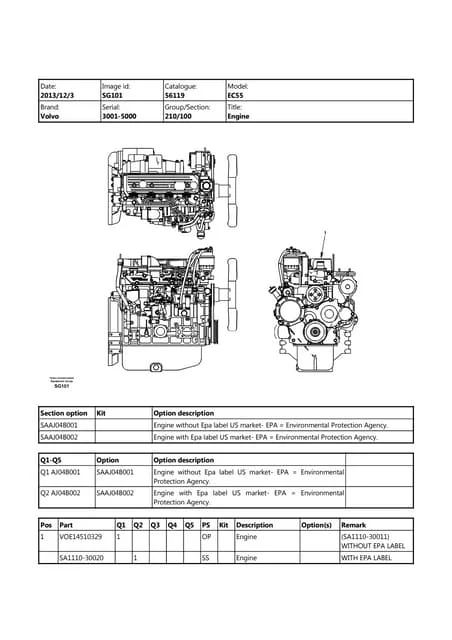 Volvo EC55 Compact Excavator Service Parts Catalogue Manual