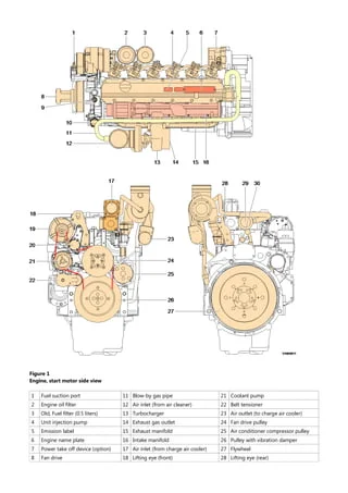 Volvo Ec210bF Ec210bf Excavator Service Parts Manual