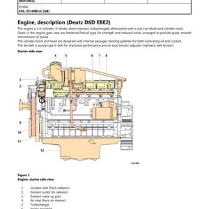 Volvo Ec250d L Ec250d Lr Ec250d NL Excavator Service Parts Manual